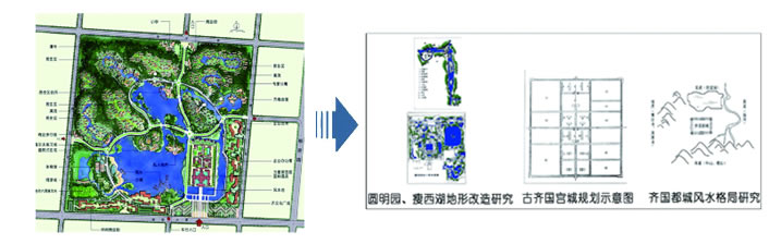 景观文化运用及风水研究体现