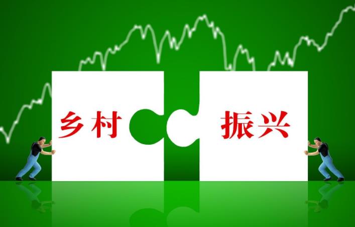 中国乡村振兴与农村产业规划：迈向美好未来的重要步骤